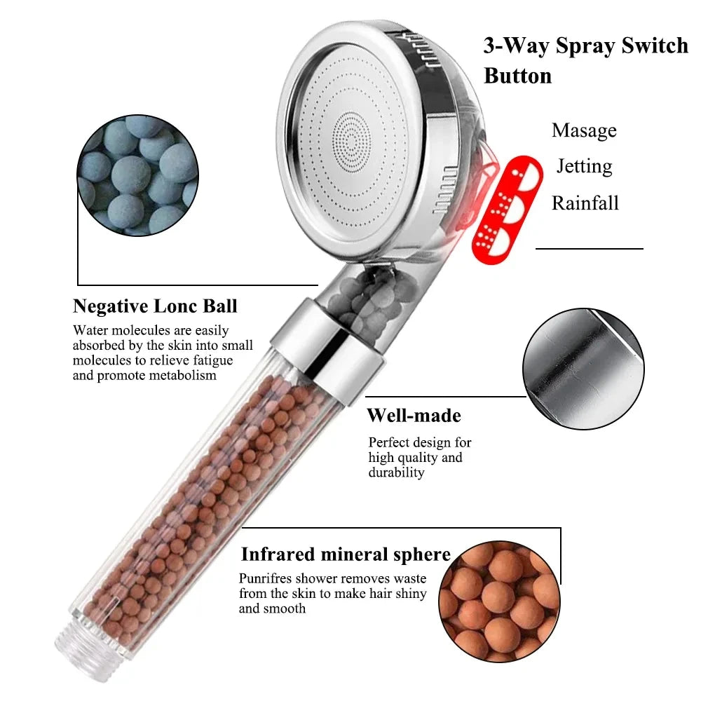 3-in-1 High-Pressure Handheld SPA Shower Head – Water-Saving Rainfall with Anion Filter - DELEOUR