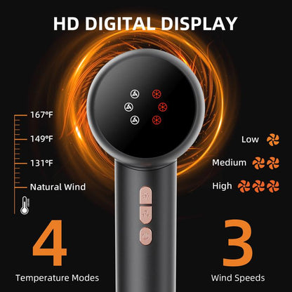 HRYCF UltraDry Pro – 160K RPM Ionic Hair Dryer - DELEOUR