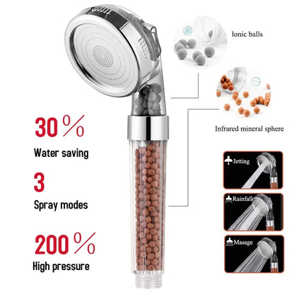 3-in-1 High-Pressure Handheld SPA Shower Head – Water-Saving Rainfall with Anion Filter - DELEOUR