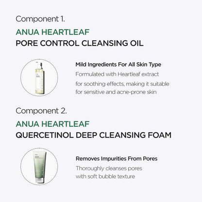 [Anua Official Shop] Korean Glass Skin Set (Daily Skincare Routine for Clear Skin) Cleanser + Foam + Toner + Serum + Moisturizer