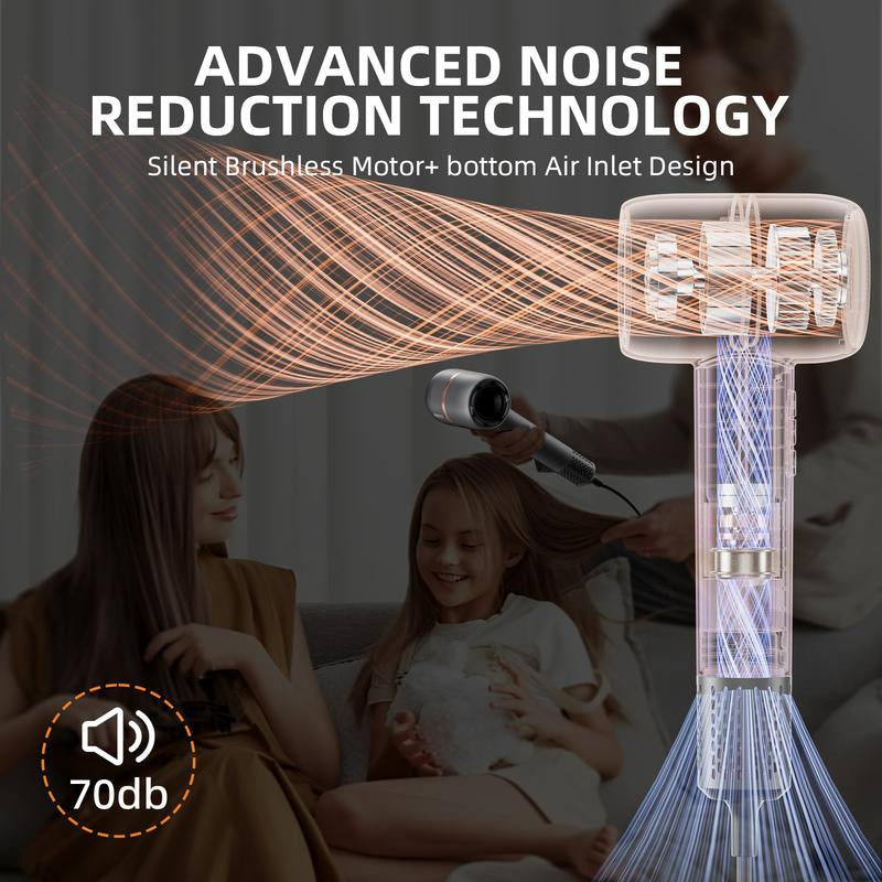 HRYCF UltraDry Pro – 160K RPM Ionic Hair Dryer - DELEOUR