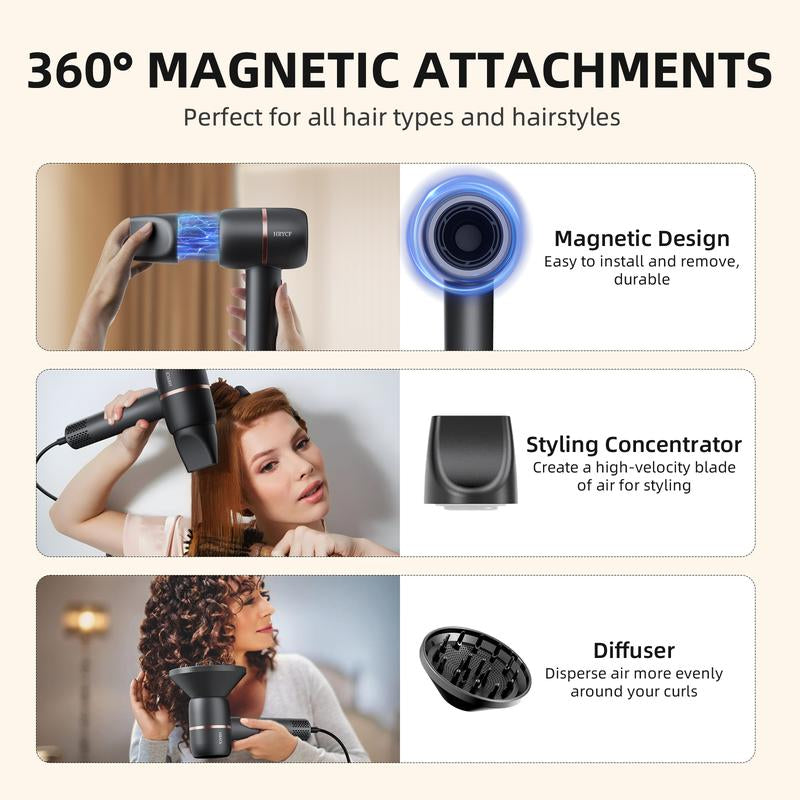 HRYCF UltraDry Pro – 160K RPM Ionic Hair Dryer - DELEOUR