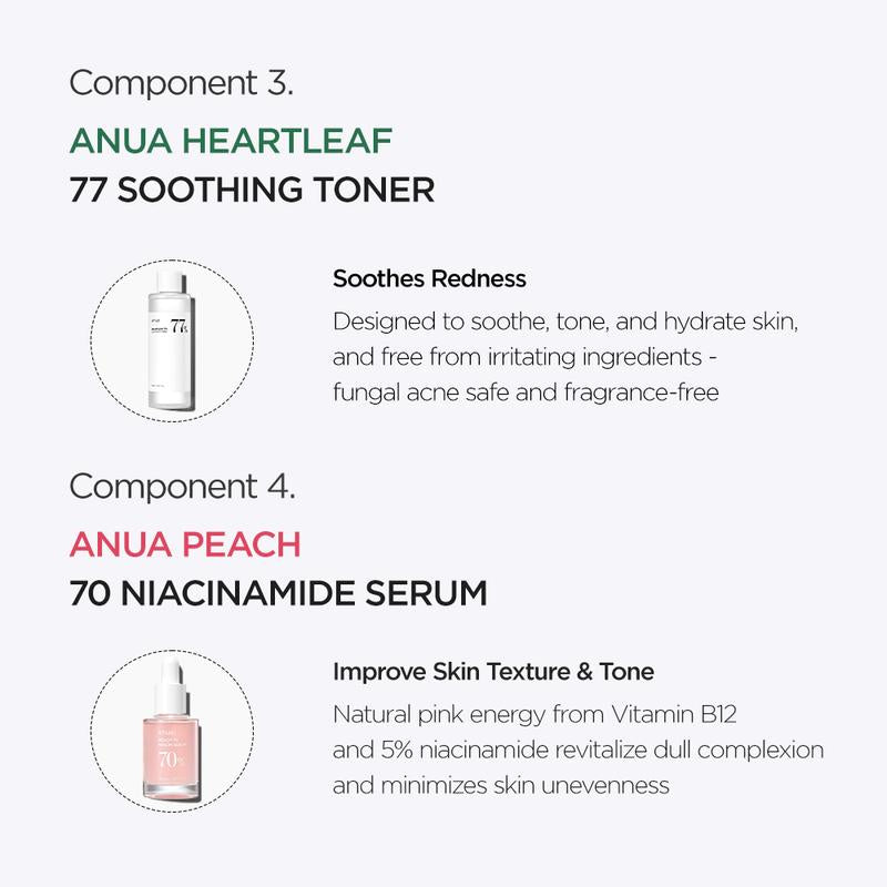 [Anua Official Shop] Korean Glass Skin Set (Daily Skincare Routine for Clear Skin) Cleanser + Foam + Toner + Serum + Moisturizer