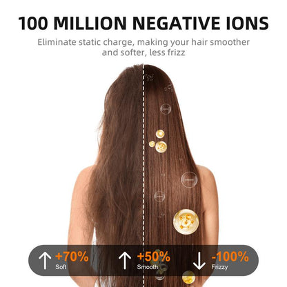 HRYCF UltraDry Pro – 160K RPM Ionic Hair Dryer - DELEOUR